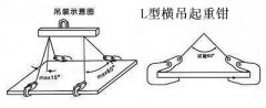 橫吊起重鉗